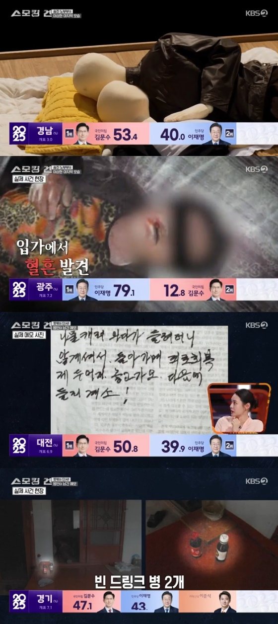 /사진= KBS 2TV '스모킹건' 방송화면