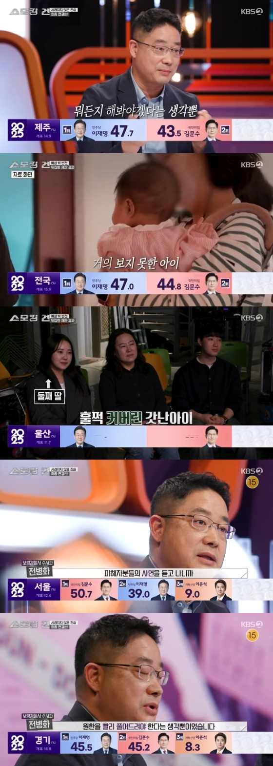 /사진=KBS 2TV '스모킹건' 방송화면