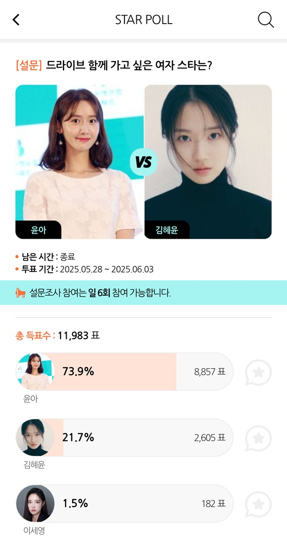 /사진=스타폴