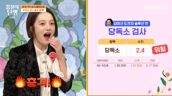 /사진=채널A '몸신의 탄생' 방송화면