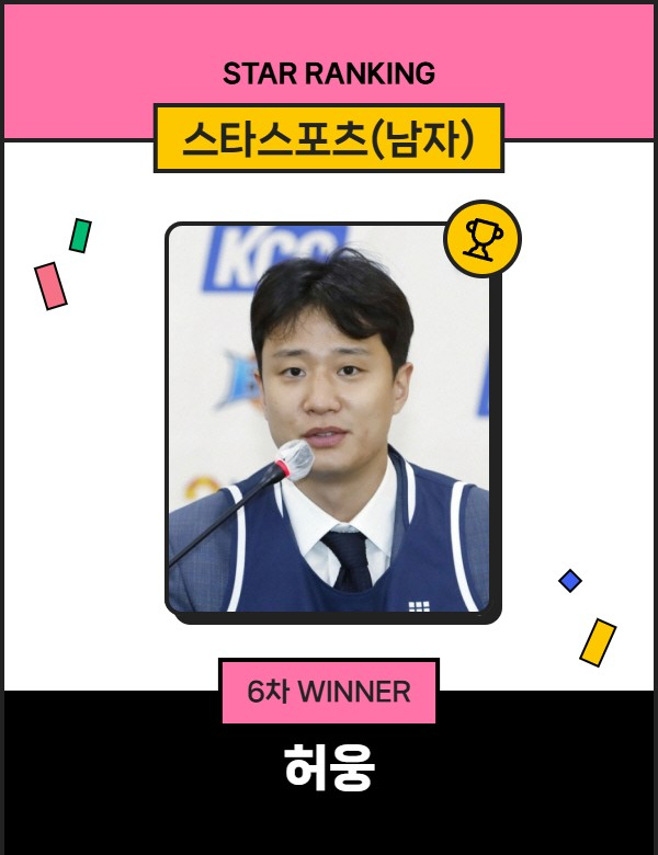스타랭킹 스타스포츠 남자 6차 1위 허웅. /사진=스타뉴스 