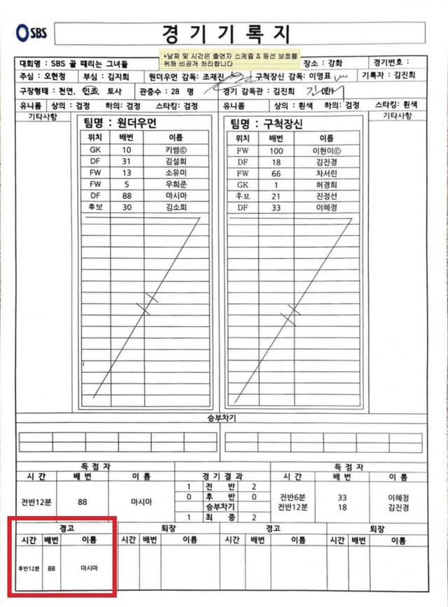 /사진=SBS