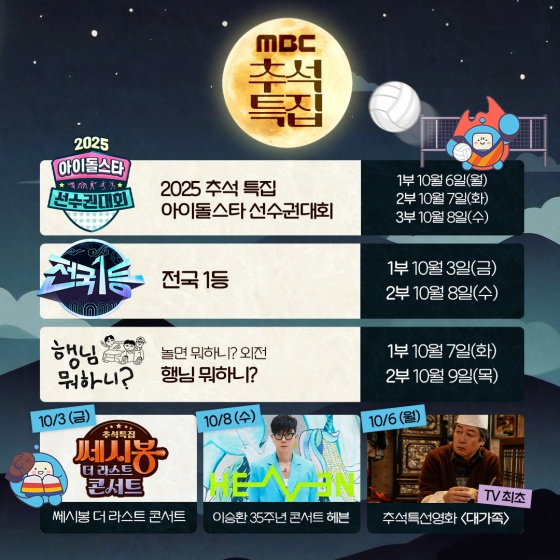/사진제공=MBC
