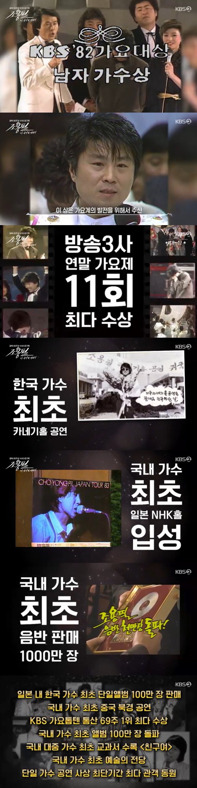 /사진=KBS 2TV '조용필, 이 순간을 영원히' 방송 캡처