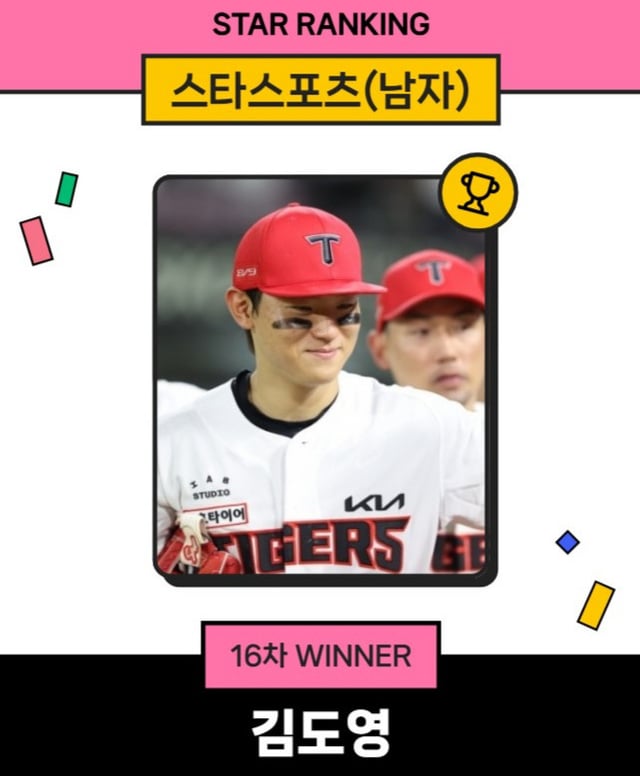 KIA 김도영이 스타랭킹 스포츠 남자 부문 16차에서 1위를 차지했다. /사진=스타뉴스