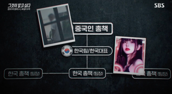 /사진=SBS 방송화면