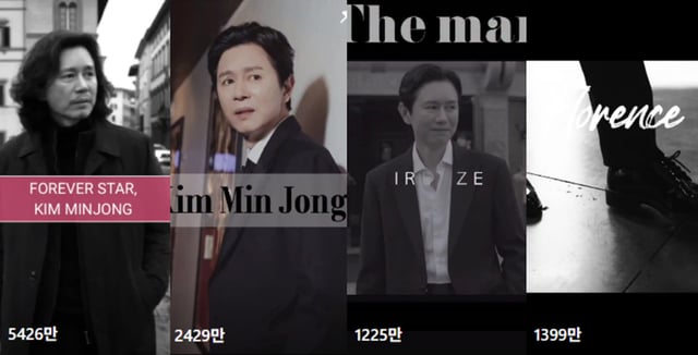 /사진=노박 인 아시아 SNS