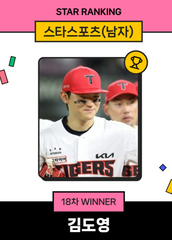 스타랭킹 18차 스포츠 남자 부문 1위 김도영. /사진=스타뉴스