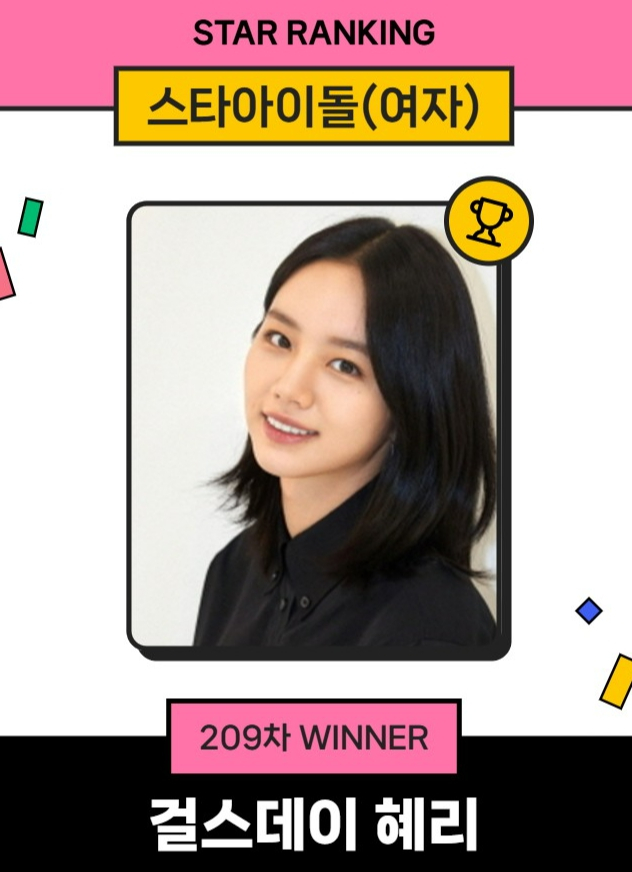 /사진=스타뉴스 스타랭킹