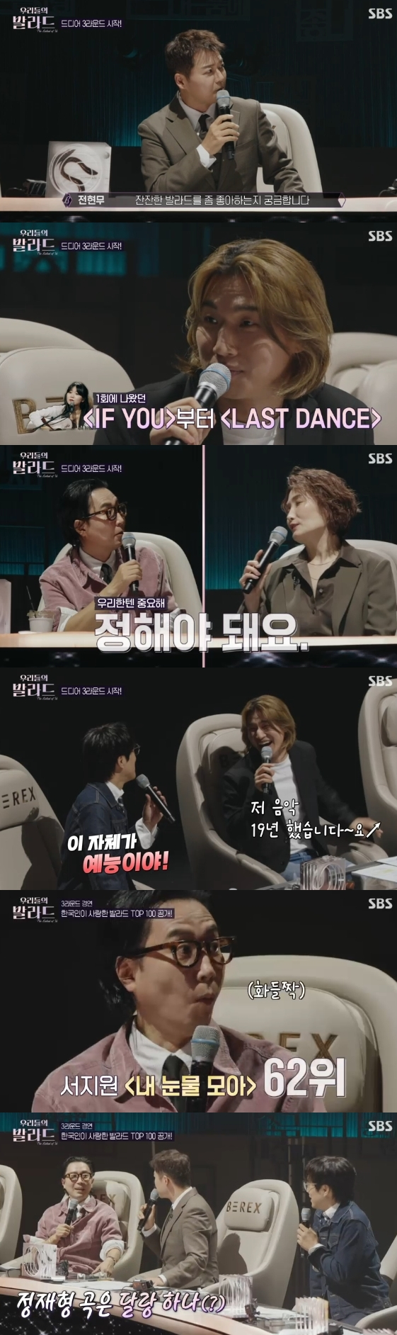 /사진= SBS 예능 프로그램 '우리들의 발라드'