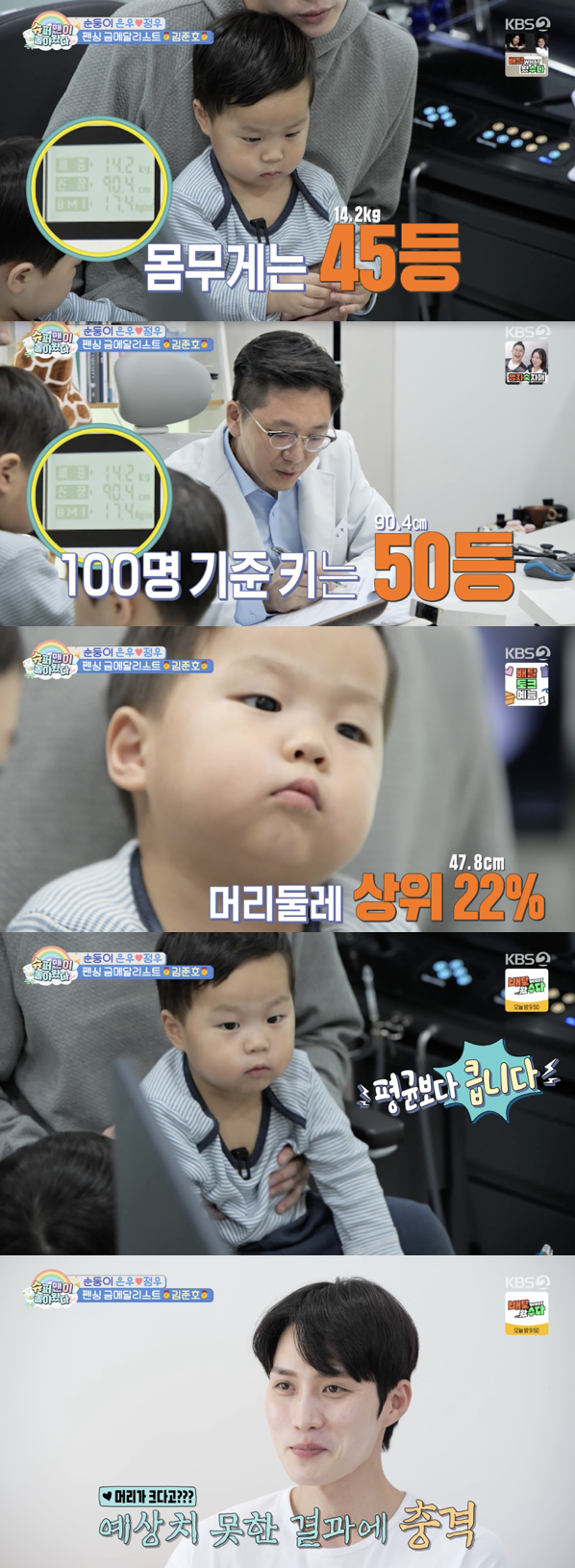 /사진='슈퍼맨이 돌아왔다' 방송화면 캡쳐
