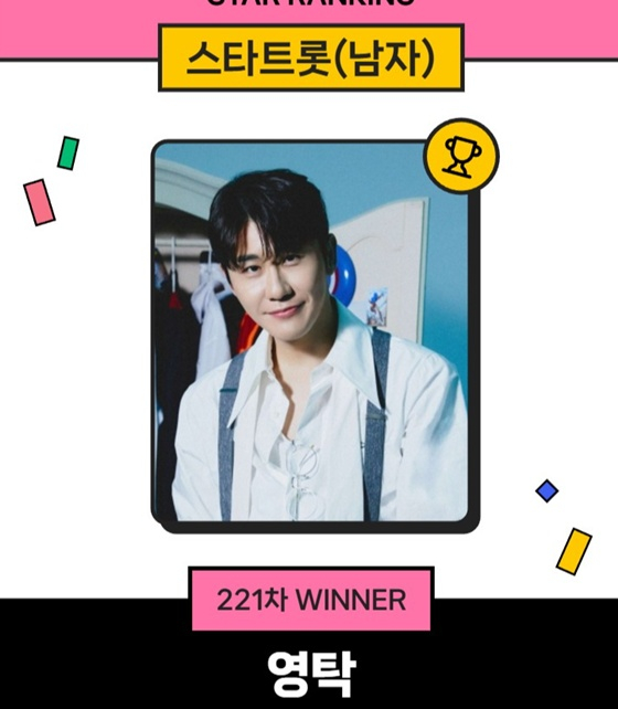 영탁 1위/사진=스타뉴스 스타랭킹