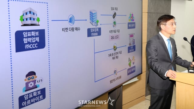 [세종=뉴시스] 강종민 기자 = 안덕수 국세청 조사국장이 6일 세종시 정부세종2청사에서 국민의 정당한 권리를 빼앗아 이득을 챙겨 온 암표업자들의 탈루 행위 근절을 위해 강도 높은 세무조사를 실시한다고 밝히고 있다. 2025.11.06. ppkjm@newsis.com /사진=강종민