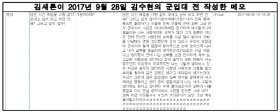 /사진제공=故김새론 유족