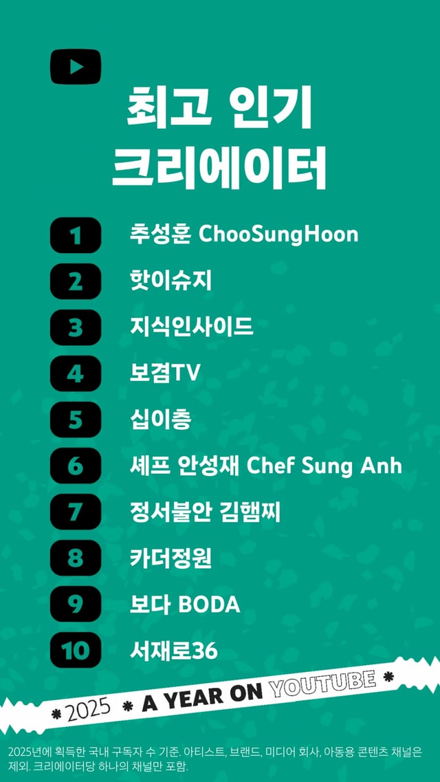 사진=유튜브
