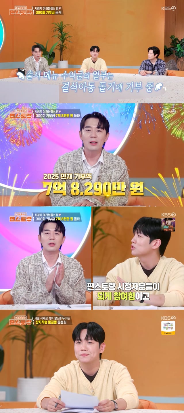 /사진=KBS 2TV '편스토랑' 방송 캡처