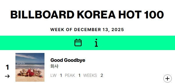 /사진=빌보드