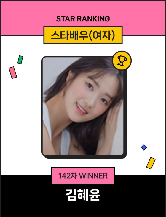 /사진=스타랭킹