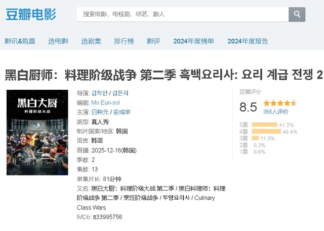 중국 최대 리뷰 사이트 더우반에 만들어진 '흑백요리사2' 페이지 /사진=성신여대 창의융합학부 서경덕 교수팀