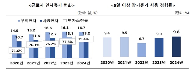 /사진=문체부