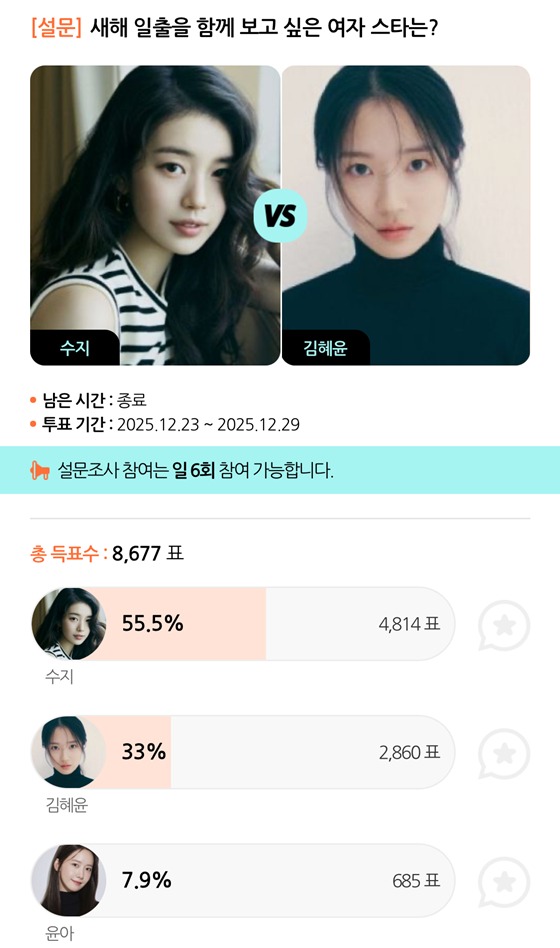/사진=스타폴