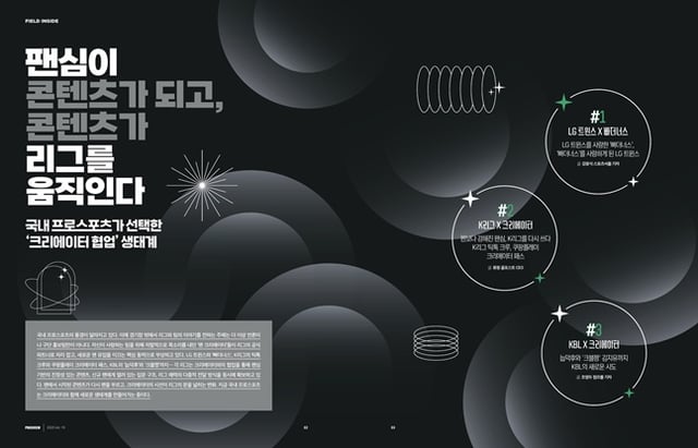 PROSVIEW (Prosview) Vol. 19. /Photo = Korea Professional Sports Association
