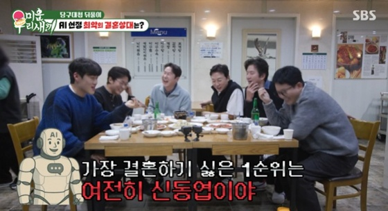 /사진=SBS '미운 우리 새끼' 캡처