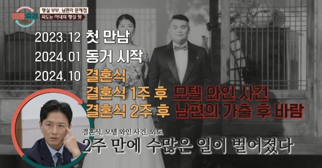 /사진='이혼숙려캠프' 방송 화면 