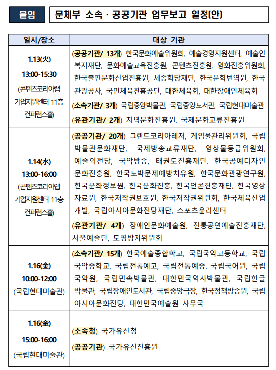 /사진=문체부