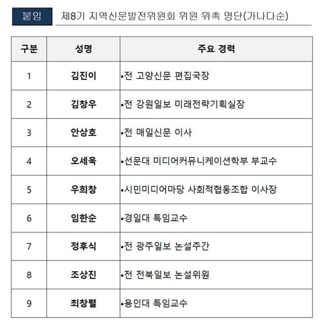 /사진=문체부