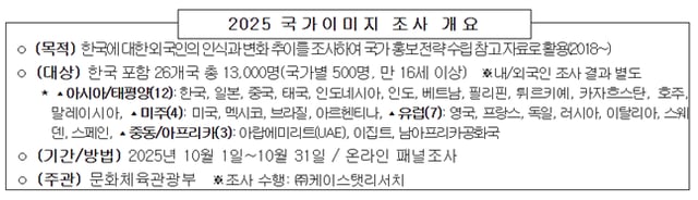 /Photo = Textbook