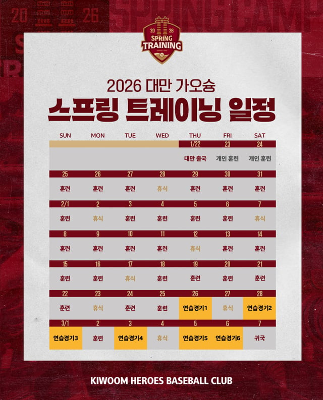 스프링캠프 일정. /사진=키움 히어로즈