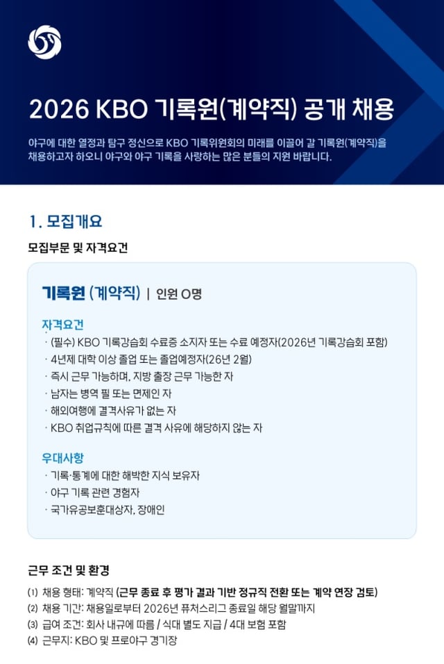 /사진=KBO 제공