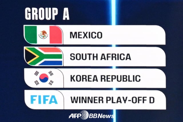 2026 FIFA 북중미 월드컵 본선 조별리그 A조 조추첨 결과. /AFPBBNews=뉴스1