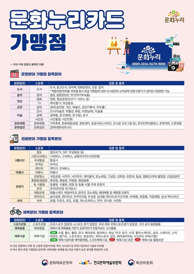 /사진=문체부