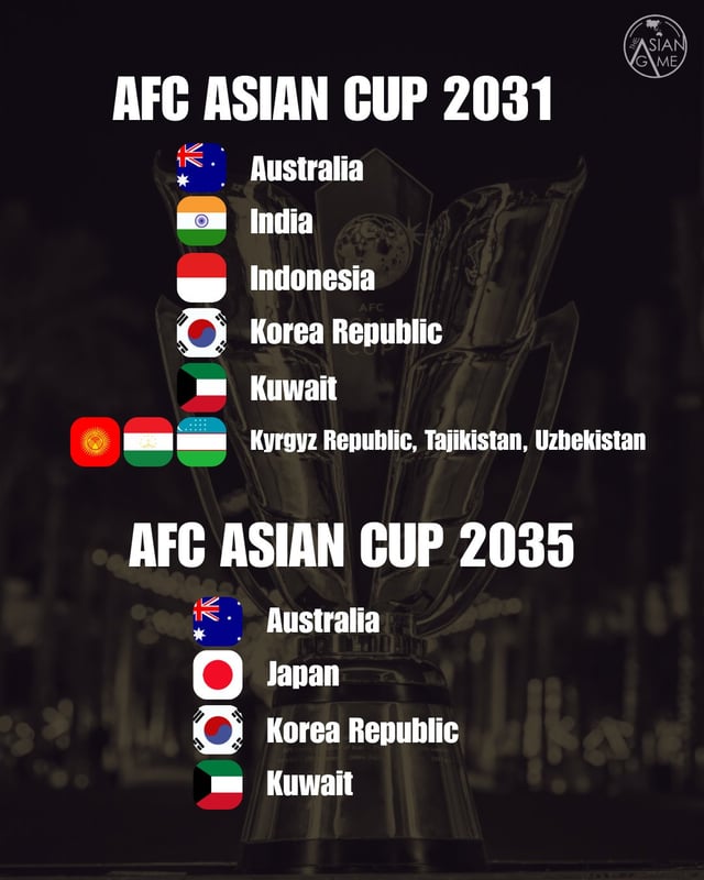 2031·2035 아시아축구연맹(AFC) 아시안컵 개최지 후보. /사진=디아시안게임 SNS 캡처