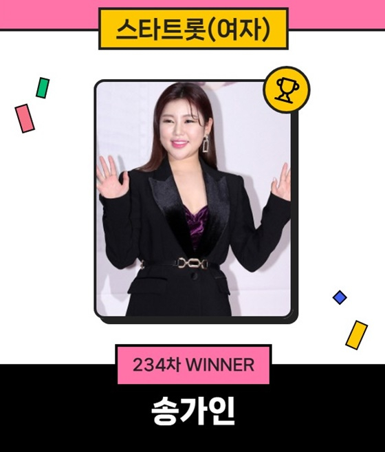 /사진=스타랭킹