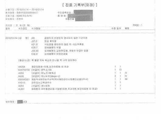 /사진=SM C&C