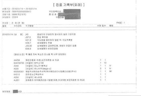 전현무 진료 내역/사진=전현무 소속사