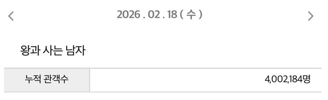 /사진=영화관입장권 통합전산망