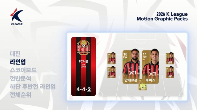 달라지는 K리그 중계화면. /사진=한국프로축구연맹 제공