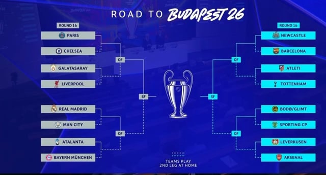 2025~2026 UEFA 챔피언스리그 16강 대진. /사진=중계화면 캡처