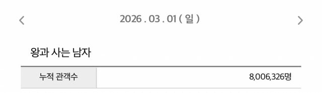/사진=영화관입장권 통합전산망