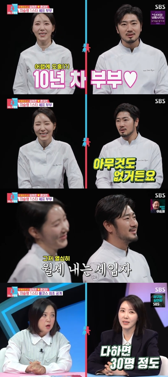 /사진= SBS 예능 프로그램 '동상이몽 시즌2-너는 내 운명'