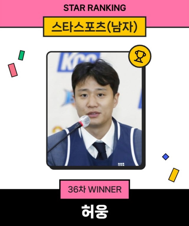 스타랭킹 스타스포츠 남자 36차 1위 허웅. /사진=스타뉴스