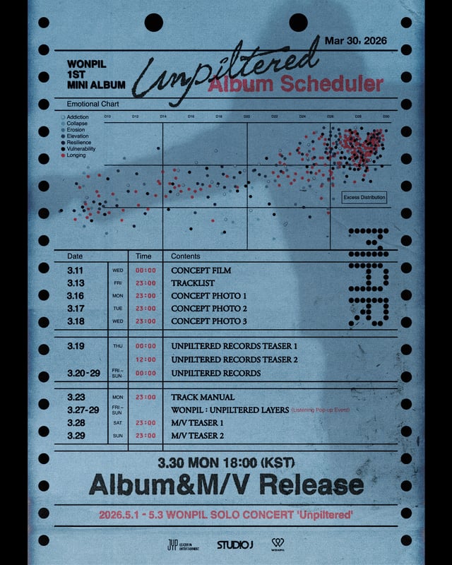 /사진=JYP엔터테인먼트