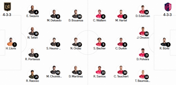 LAFC's Best 11./Photo by St. Louis = Source on the official website of Major League Soccer (MLS) in the United States