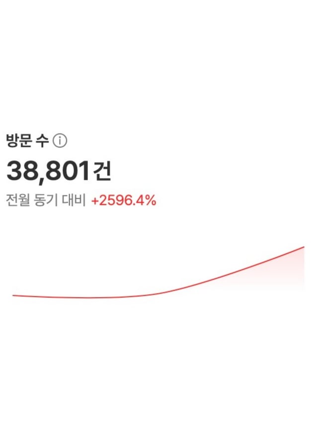/사진=구헤선 헤어롤 판매처