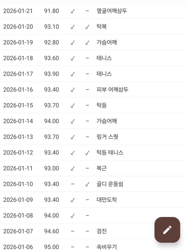 /사진=성시경 SNS