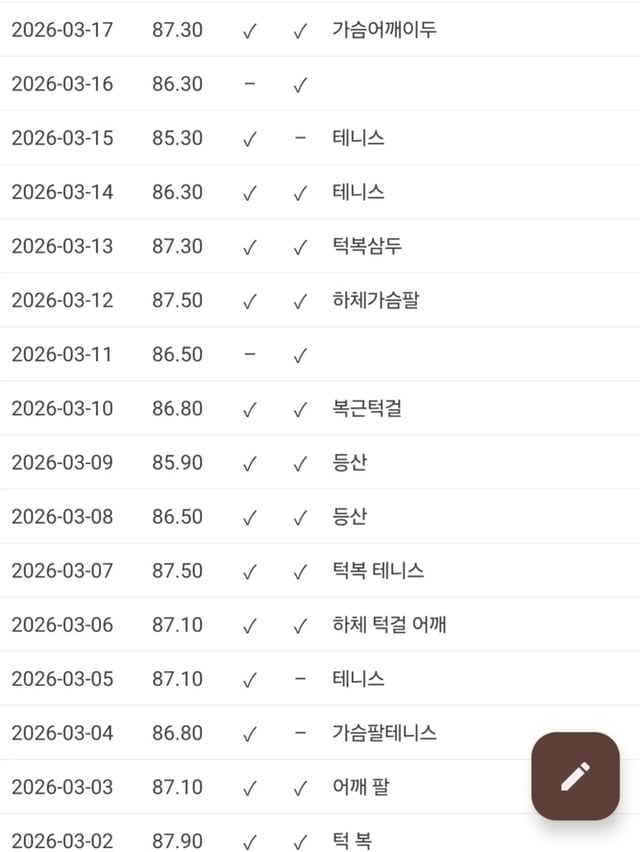 /사진=성시경 SNS